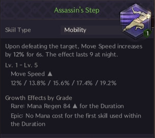 Assassin's Step (Шаг убийцы)