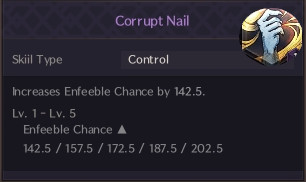 Corrupt Nall