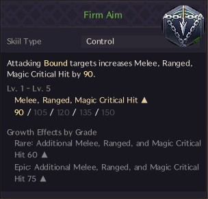 Firm Aim (Связанная цель)